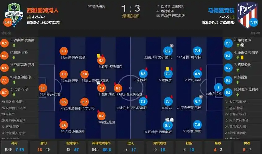 斯坦丘：现在不考虑亚冠的事，看看赛季结束时的结果吧